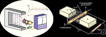 Questão 6 Uma corrente senoidal possui um pico de 60 [ma] e uma frequência angular (ω) de 95 [rad/s]. Encontre a corrente instantânea em t=26 [ms]. Qual das alternativas você acha ser a correta? OBS.