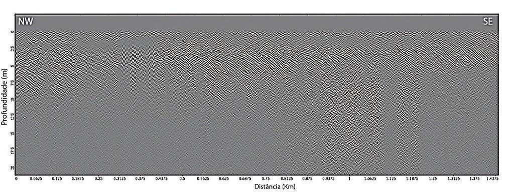 49 O perfil em Xangri-lá (Seções D001 e D002, localidade 1) possui extensão de 1.475 m e profundidade máxima de sinal de 10 m.