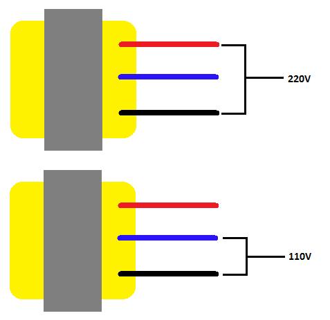 6.2 ALIMENTAÇÃO ELÉTRICA Atenção: Antes de conectar o indicador à rede de energia elétrica verifique a tensão de alimentação selecionada no transformador localizado dentro do indicador.