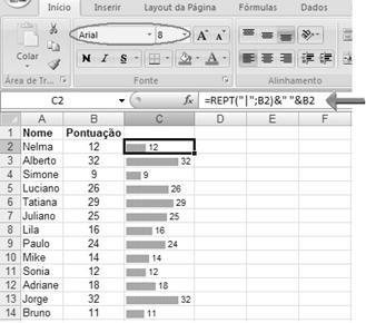 Com a utilização de fontes especiais (Webdings e Wingdings, por exemplo) e de funções (REPT) e com a nova formatação condicional do Excel 2007, a quantidade de recursos aumentou e facilitou ainda