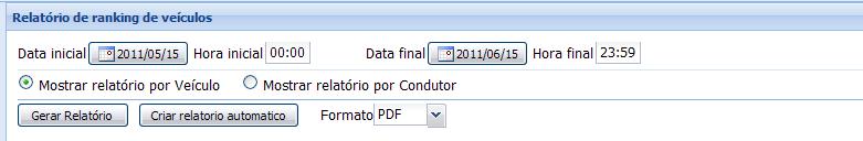 Relatório de Ranking de Veículos Este relatório lista uma classificação de todos os veículos de acordo com a norma estabelecida.