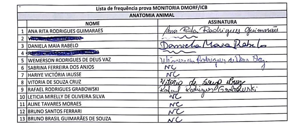 Dr. Edson José Benetti Membro Comissão de Monitoria DMORF Profª. Drª.