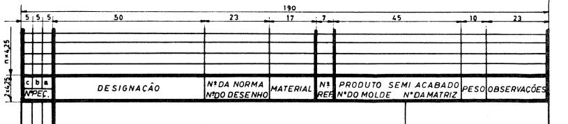 Conceitos Gerais Normalização Folhas / Legendas - legenda com lista de