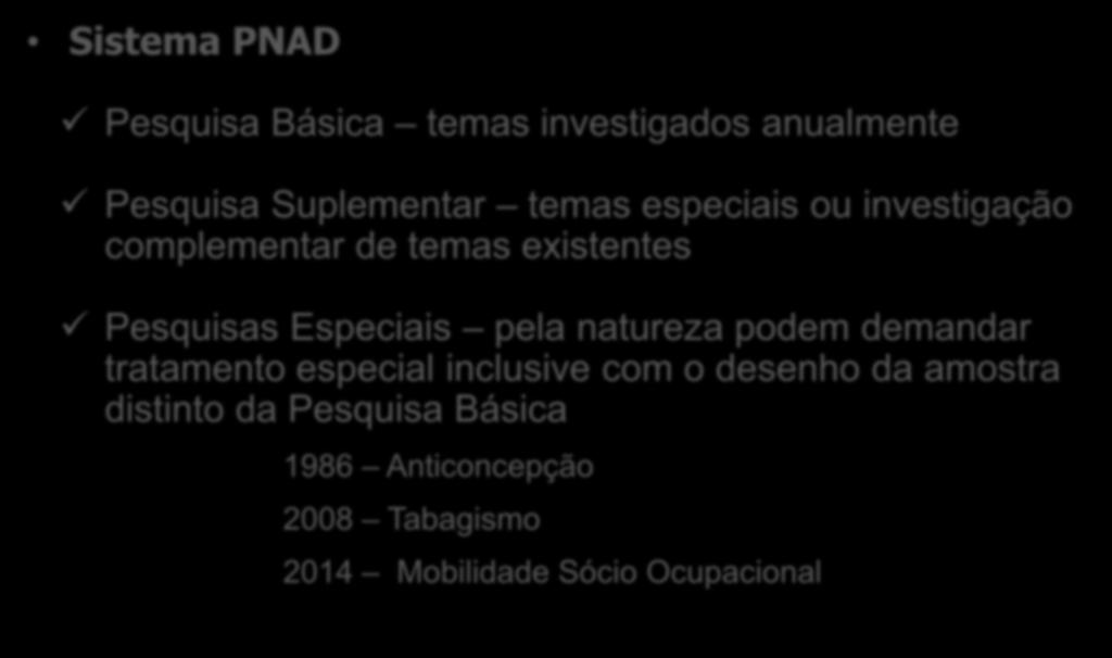 Sistema PNAD PNAD Pesquisa Básica temas investigados anualmente Pesquisa Suplementar temas especiais ou investigação complementar de temas existentes Pesquisas Especiais pela