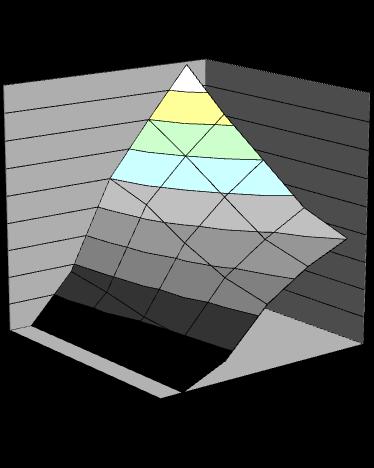 10 Tr-Tar (ºC) 0-10 0,00 0,25 0,51 0,76 1,02 Figura 1.