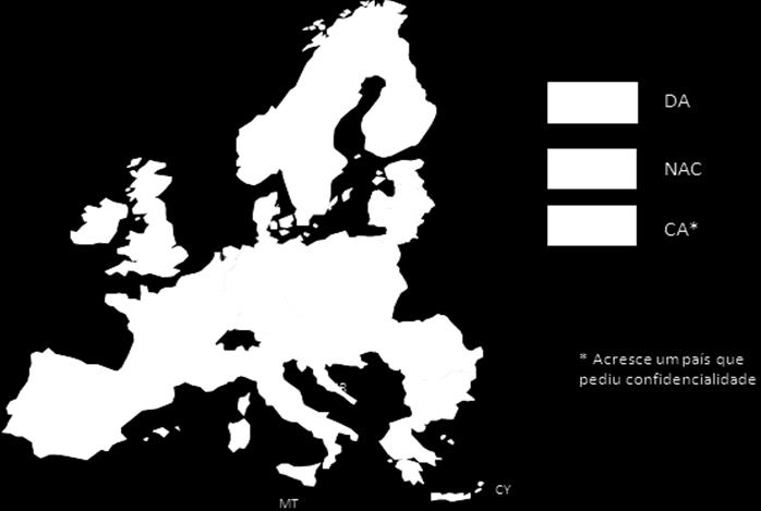 Apêndice Figura 1 - Metodologias de cálculo dos custos líquidos na Europa Fonte: ICP-ANACOM, com base estudo da Frontier Economics, para a Comissão Europeia, 2013.