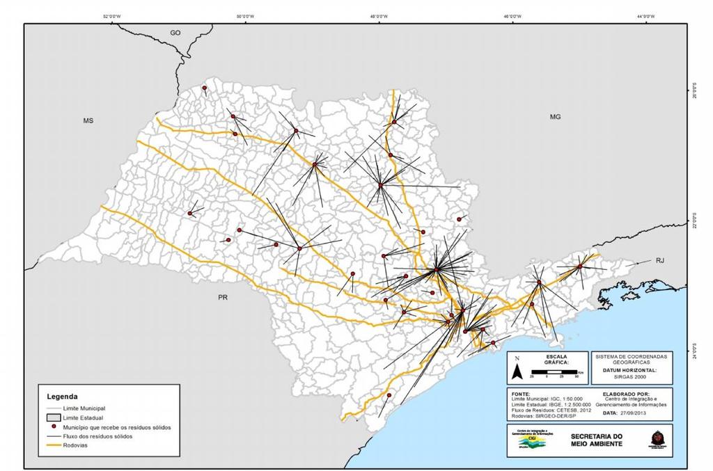 Panorama dos Resíduos Sólidos Fluxo Intermunicipal