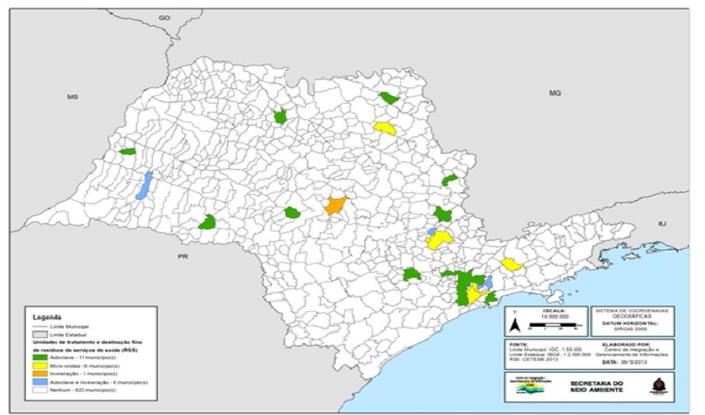 Panorama dos Resíduos Sólidos Unidades de Tratamento e