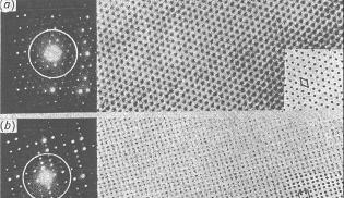 Menter 1956 2-D lattice images, Sumio Iijima 1971-5 contorno de grão em Mo HRTEM