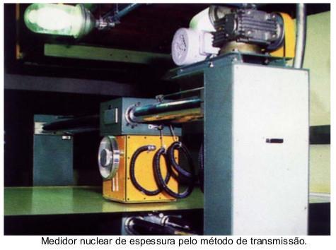 Medidores Nucleares (MN)
