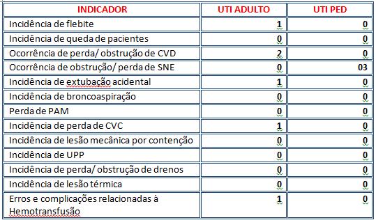 Data: 11/12/2012 Fls. 16 4.