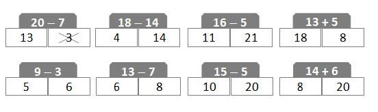 Exemplos de exercícios para trabalhar a introdução à resolução de operações 1. Descobre o total de pontos que cada menino conseguiu no jogo do arco.
