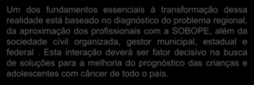 PROJETO FORUNS REGIONAIS RESULTADOS ESPERADOS Um dos fundamentos essenciais à transformação dessa realidade está baseado no diagnóstico do problema regional, da aproximação dos profissionais com a