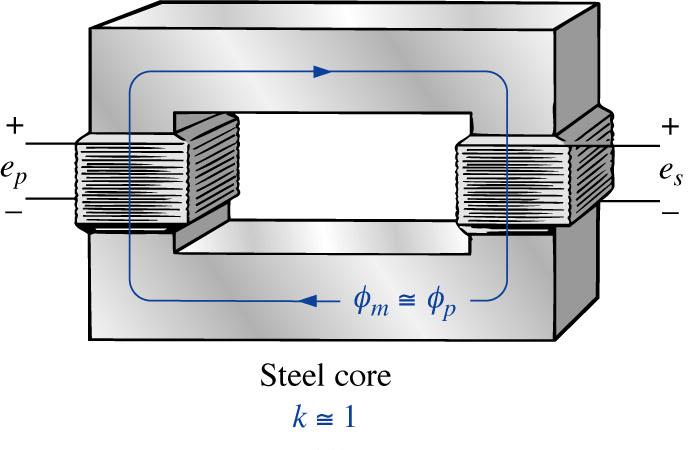 ELETROTÉCICA