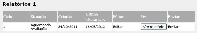 Avaliação 53 SisRAC 1º RELATÓRIO ENVIO PARA AVALIAÇÃO 13. O Relatório não enviado para avaliação ainda pode ser alterado.