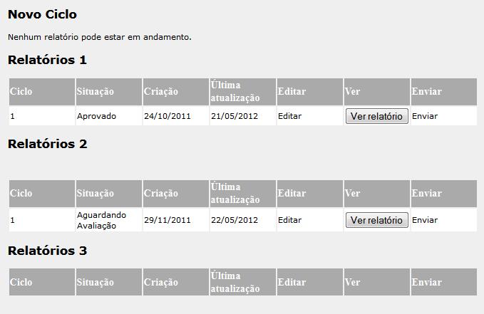 SisRAC 2º RELATÓRIO: ENVIO P/AVALIAÇÃO x CONSULTA DE CONTEÚDOS 19.