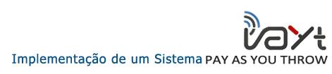 RELATÓRIO ANUAL DE ATIVIDADES DO GRUPO DA PREVENÇÃO 1.5 