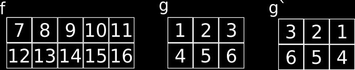 Figura 2.1: Exemplo de filtro g 2 3 e feature map f 2 5. Convolução é feita com filtro g com ordem dos pesos invertida.