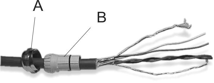 Fiação de alimentação do transmissor e de E/S 3.2.4 Preparar um cabo com os prensa-cabos fornecidos pela Micro Motion 1. Remova a tampa do processador central usando uma chave de fenda. 2.