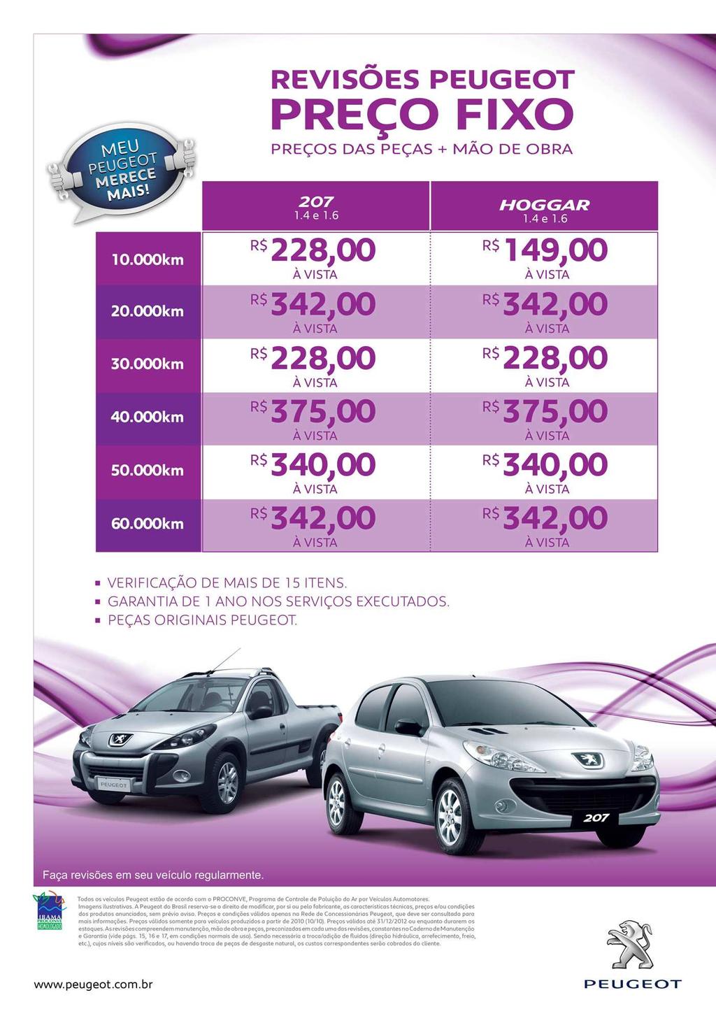 Cartazes Revisões Peugeot Preço Fixo 2012 Sugestão de uso: Divulgação
