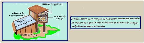 Explicando seu funcionamento: Denomina-se convecção térmica o processo de transferência de calor que acontece graças a movimentação de um material observe que é exatamente isso