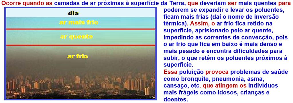 A convecção térmica não ocorre no vácuo, pois necessita de um meio material para se propagar.