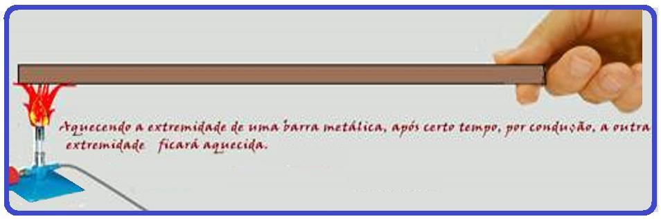 Explicando microscopicamente o fenômeno: a região próxima da chama tem o movimento vibratório de suas moléculas aumentado, adquirindo