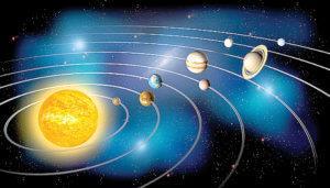 O Sistema Solar é composto pelo Sol e todos os corpos celestes que estão sob seu domínio