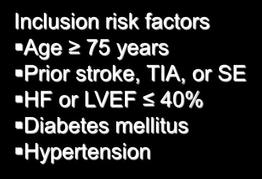 ARISTOTLE Study Design Atrial Fibrillation with at Least One Additional Risk Factor for Stroke Inclusion risk factors Age 75