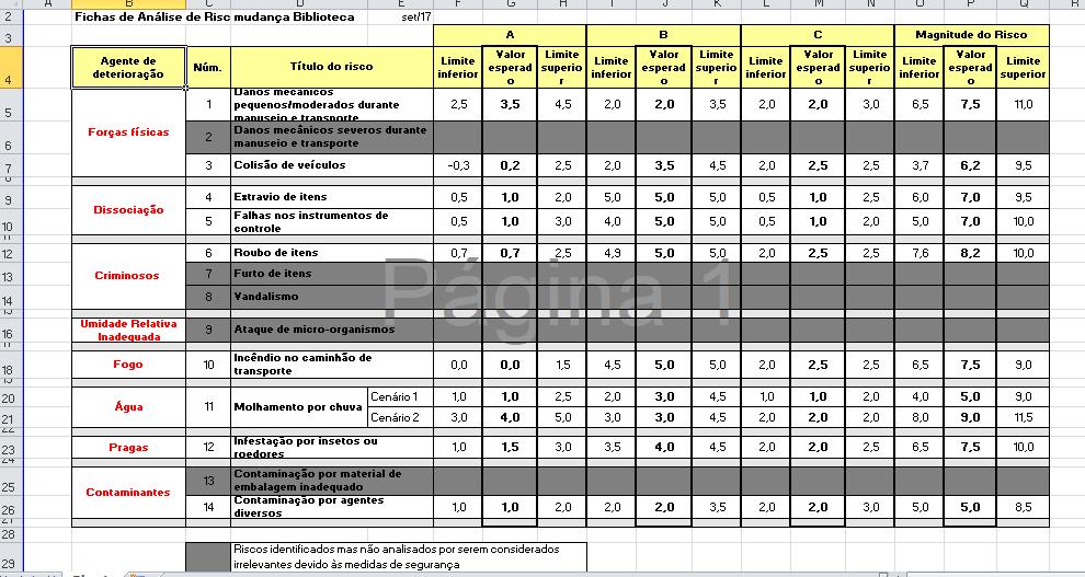 con sult oria real izad a por José Luiz Ped erso li Júni