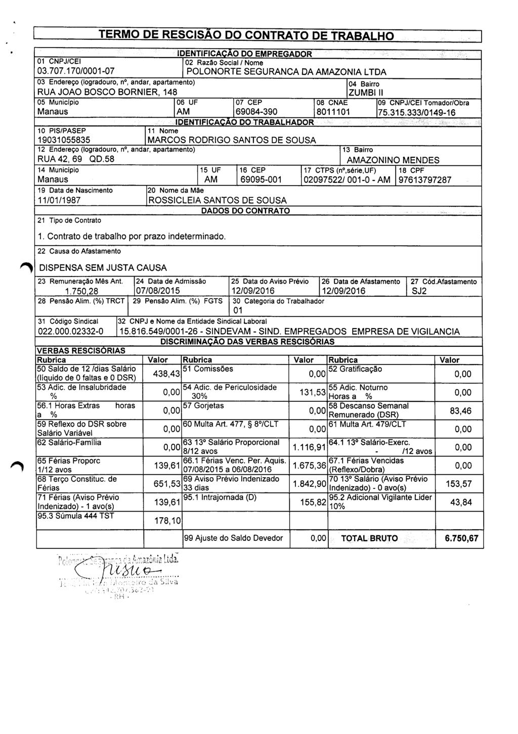 TERMO DE RESCISÃO DO CONTRATO DE TRABALHO IDENTIFICA_CAO DO EMPREGADOR... 01 CNPJ/CEI 02 Razão Social/Nome 03.707.