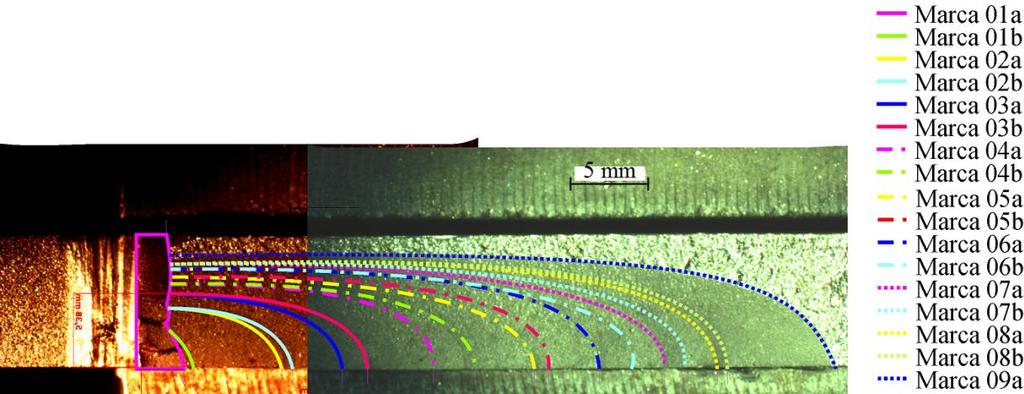Avaliação de K nas geometrias dos experimentos 164 Dezessete marcas de frente de trinca deste CP foram analisadas, que são ilustradas na Figura 7.7. Na Figura 7.