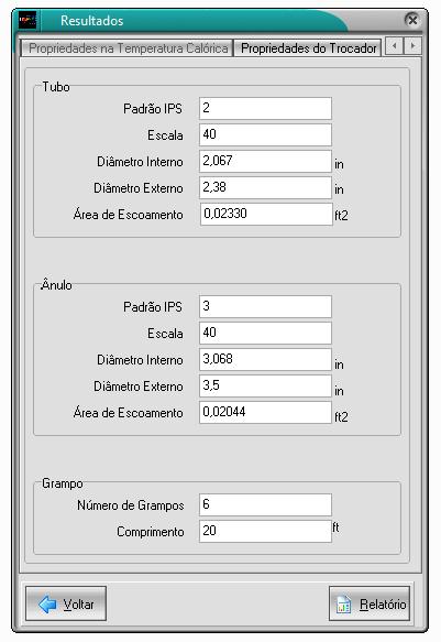 Figura 3.