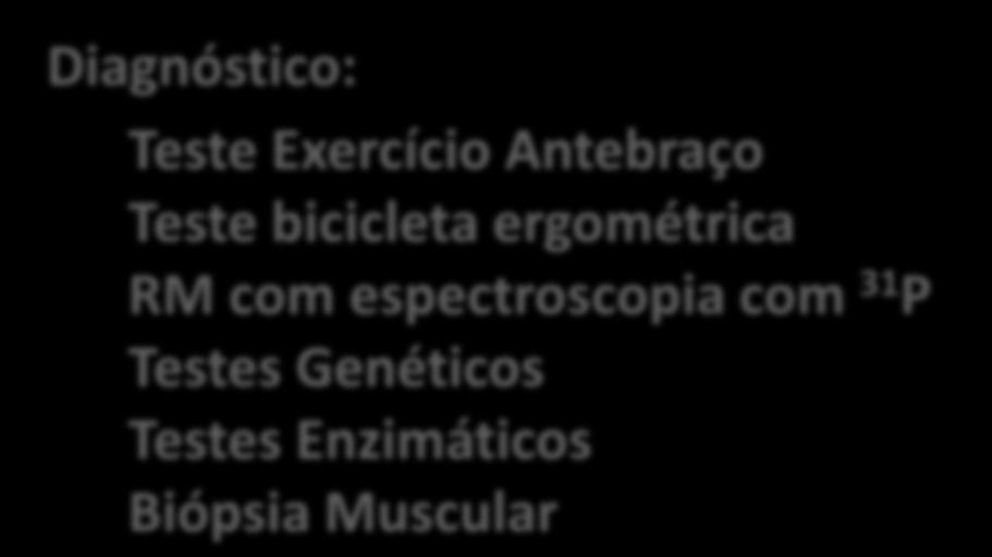 GLICOGENOSE TIPO V Manifestações Clínicas Intolerância ao exercício Mialgias Rigidez muscular Fadiga muscular proximal e simétrica; escapulo-umeral assimétrica Laboratório CK Mioglobinúria Lesão