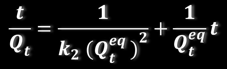 A uação anerior de segunda ordem ambém pode ser ransformada em uma uação de primeiro grau de uma rea: Q k 2 1.( Q ( k 2. Q ) 2.