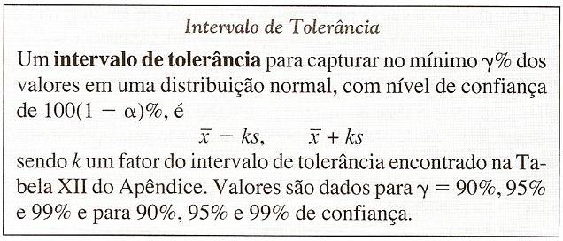 1 Intervalo de Previsão para uma