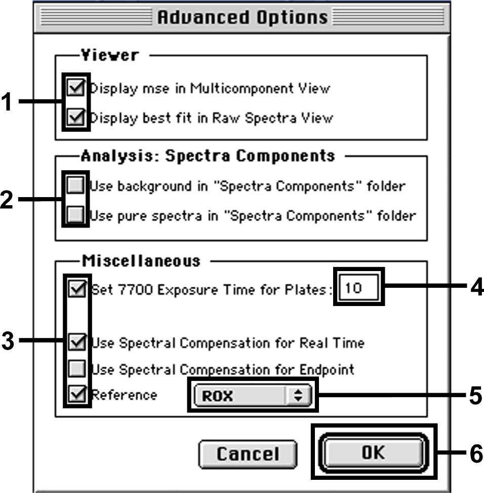 (diferenças de fluorescência entre as diversas praparações da PCR) através do Sequence Detection Software (Normalização).
