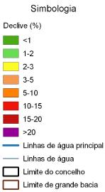 Geomorfologia