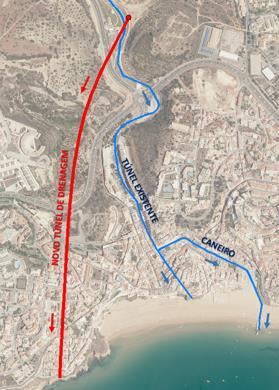 DEFINIÇÃO DE SOLUÇÕES Solução B TÚNEL DE DRENAGEM (M4) Dint = 5000 mm; L 1500 m; i = 0,3 %