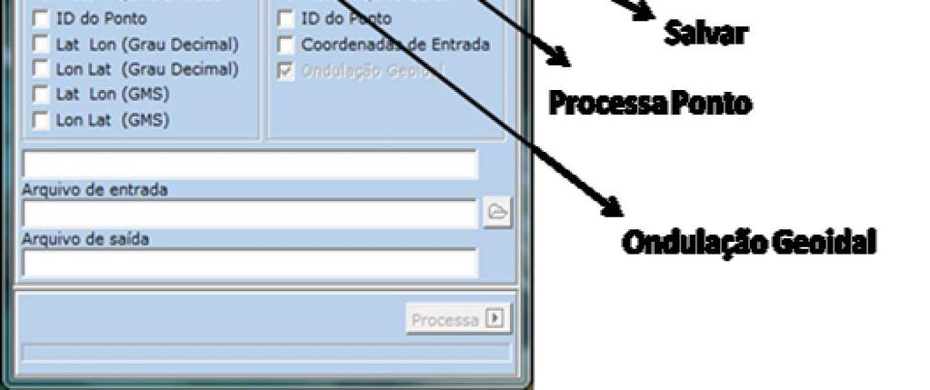 O esquema para a determinação do geóide implementado no MAPGEO2010 pode ser resumido em 5 etapas (Blitzkow et al.