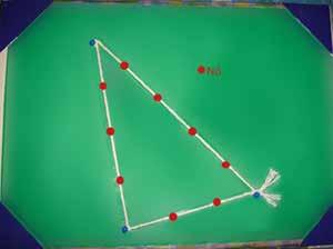 figura. Os egípcios tinham o conhecimento do triângulo retângulo com medidas de 3, 4 e 5 unidades de comprimento para cada lado.