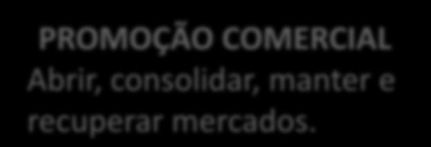 ampliação de mercados, remoção de barreiras e maior