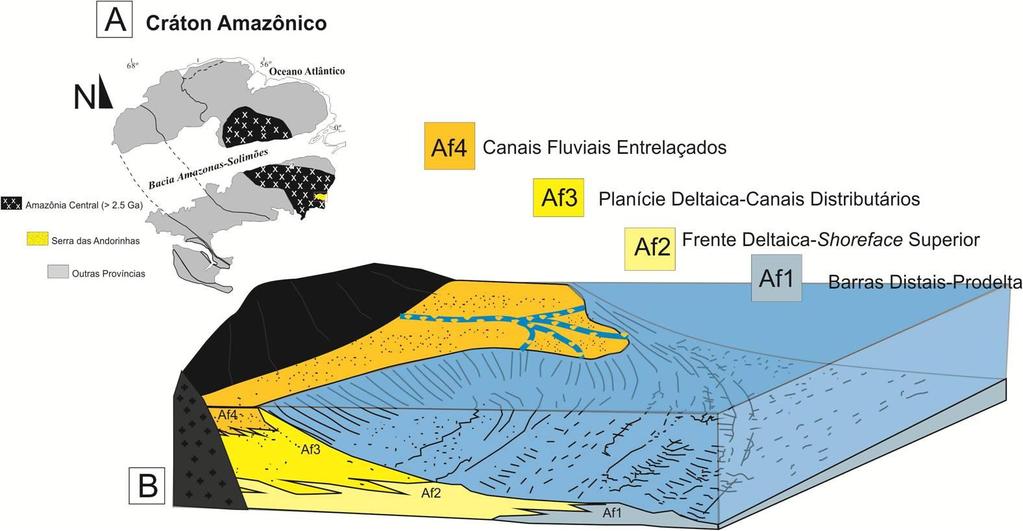 desenvolvimento de uma ampla bacia sedimentar rasa, onde se desenvolveram sistemas fluvio-detaicos, que registram influências diretas da ação de ondas de tempestades e marés.