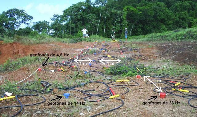 5. Aquisição e Tratamento dos Dados O equipamento empregado foi o sismógrafo digital Geode da Geometrics Inc.