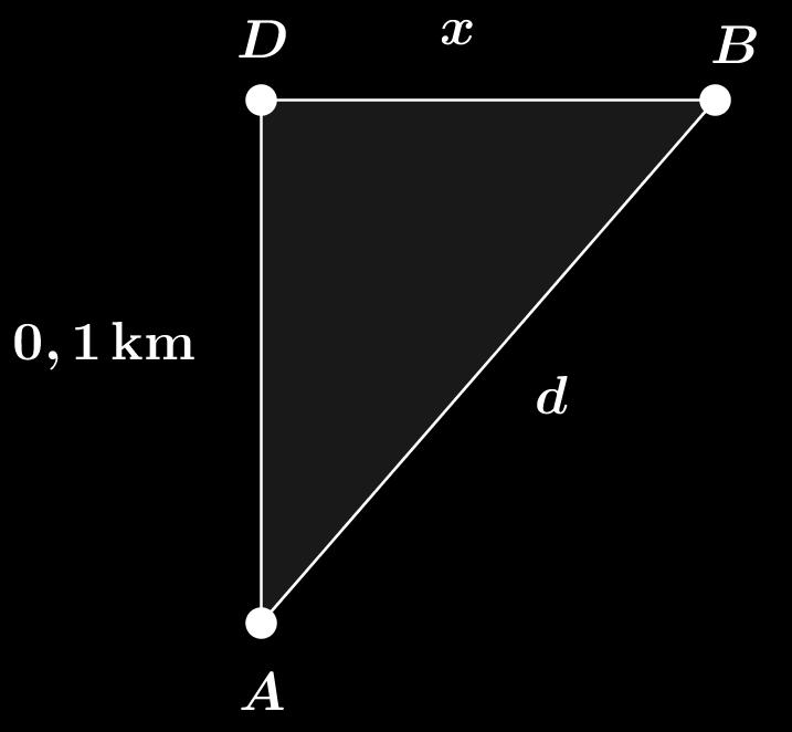 temos que o tempo gasto no percurso total é dado por (1) (2) T () = 2 + (0, 1) 2 10