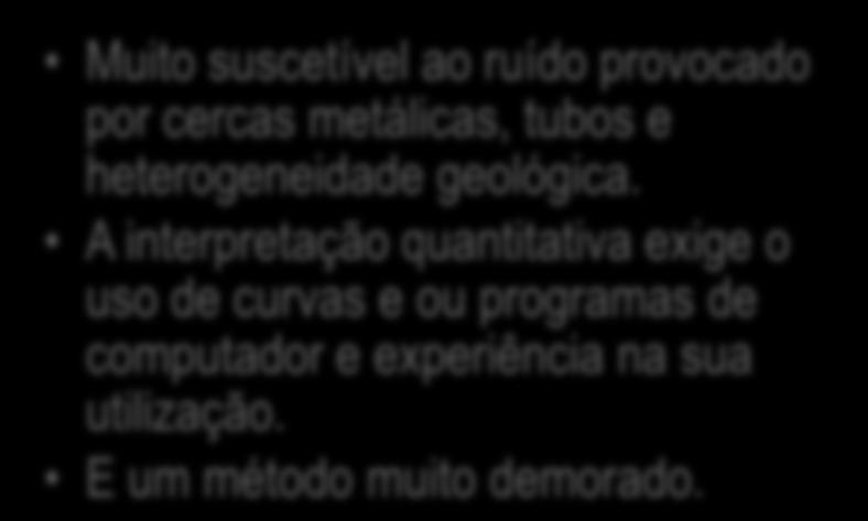 Os dados dos perfis de resistividade criados podem ser avaliados no campo.