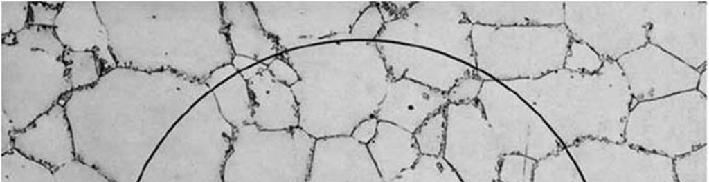 Materialografia quantitativa Medida de tamanho de grão