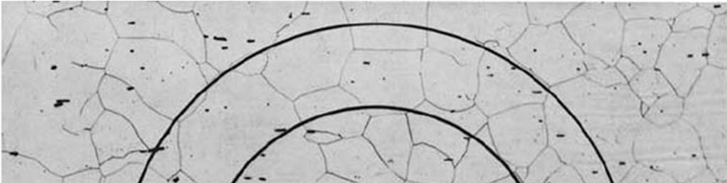 Materialografia quantitativa Medida de tamanho de grão