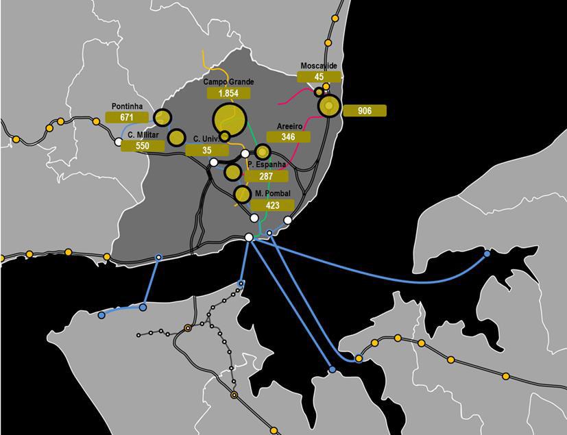 Figura 4 Distribuição dos passageiros que acedem a Lisboa através de transporte público rodoviário metropolitano Relativamente ao Campo Grande, o ganho resulta de um aumento da frequência no serviço