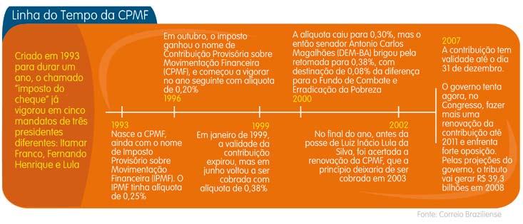 Governo O dilema da CPMF Uma sigla conhecida tem estampado as capas de jornais em todo Brasil nas últimas semanas.
